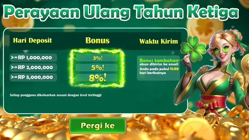 Perayaan Ulang Tahun Ketiga